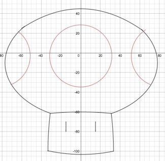 Desmos Screenshot mushroom