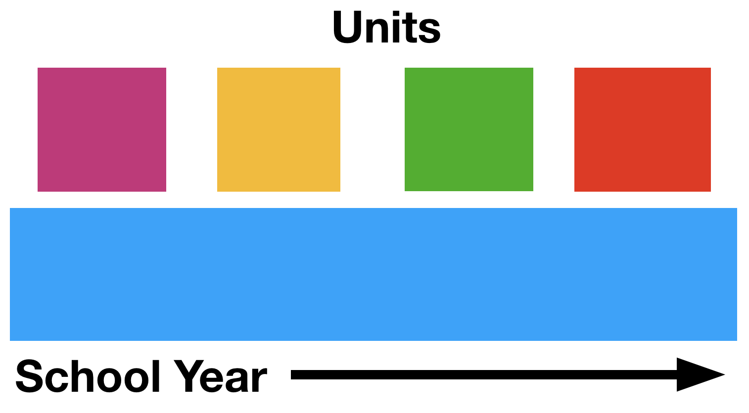 Screen Shot 2018-11-04 at 6.12.03 AM